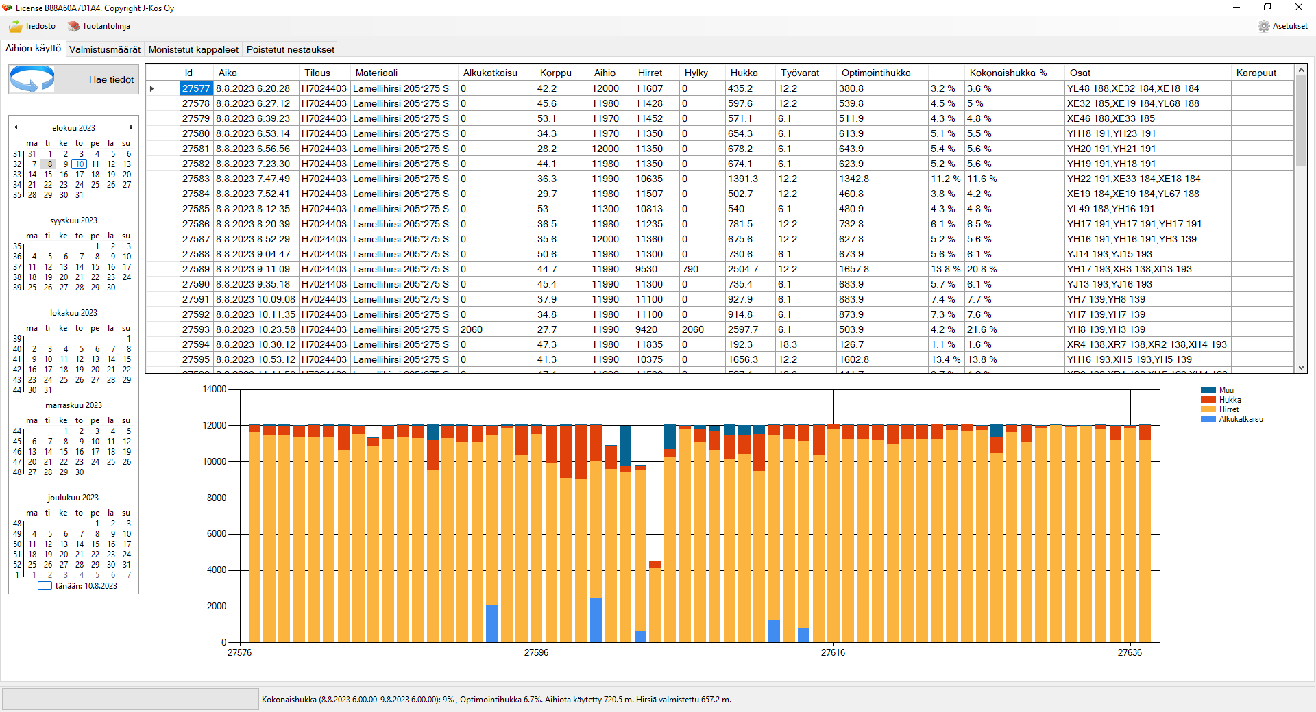 ProductionVolume_2023 image